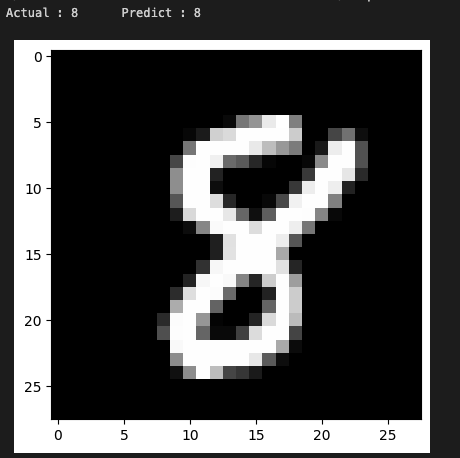 tensorflow-MNIST-3